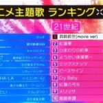 海外の反応 「日本が誇る21世紀のアニメ主題歌TOP10！なんであの曲が入ってないんだ！？（Mステ）」